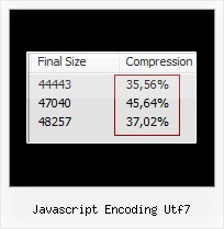 Download Packer Js Originally Written By David Mcnab javascript encoding utf7
