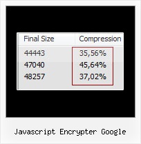 Javascript Obfuscate Url Querystring javascript encrypter google