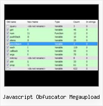 Css Compressor Mac javascript obfuscator megaupload