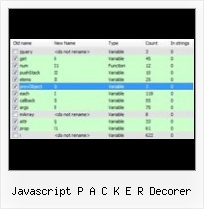 Asp Net Mvc Obfuscate javascript p a c k e r decorer