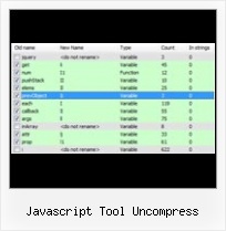 Howto Set Utf8 Within Javascript Files javascript tool uncompress