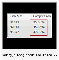 Obfuscate Payment References jqueryjs googlecode com files jquery 1 3 2 min js
