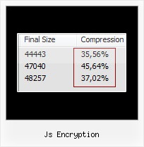 Yui Compressor Ant js encryption