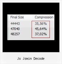 Yuiant 1 1 js jsmin decode