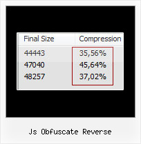 Yahoo Yui Compressor Dll Download js obfuscate reverse
