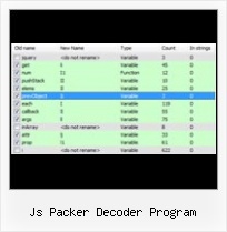 Javascript Obfuscator Python js packer decoder program