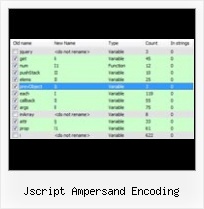 Jquery Ui Compressor jscript ampersand encoding