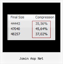 Js File Protection Php jsmin asp net