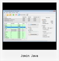 Obfuscate And Compress String jsmin java