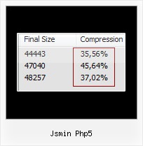 Java Encryption J2s jsmin php5