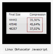 Jquery Code Obfuscation linux obfuscator javascript