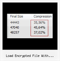 Yui Compressor Reverse load encrypted file with javascript decrypt