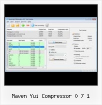 Java Compressor maven yui compressor 0 7 1