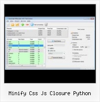 Javascript Encoder Gpl minify css js closure python