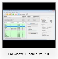 Compress Javascript With Php obfuscate closure vs yui