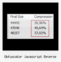 Array Compressor Js obfuscator javascript reverse
