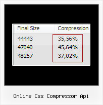 4test Script Open Outlook online css compressor api