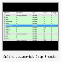 Unpacker In Java Packer online javascript gzip encoder