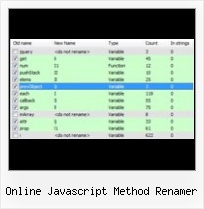 Linux Javascript Compression online javascript method renamer