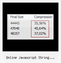 Javascript Decode Obfuscator Online online javascript string obfuscation