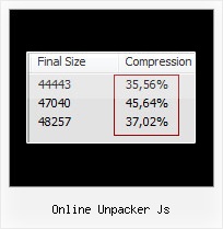Ruby Javascript Obfuscator online unpacker js