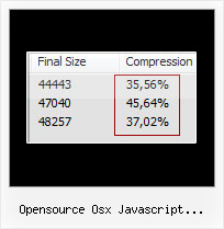Javascript Encode Decode Url opensource osx javascript obfuscator