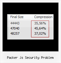 Scrdec18 Exe Steps packer js security problem