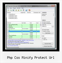 Htmlentities Javascript php css minify protect url
