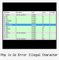 Yui Ant Compress Js Css php js gz error illegal character