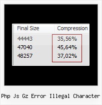 Html Javascript Pack Files Free php js gz error illegal character