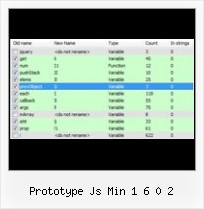 Htmlentities Javascript Encode prototype js min 1 6 0 2