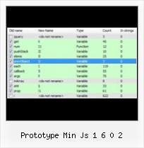 Javascript Packer Online prototype min js 1 6 0 2