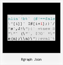 Javascript Encode Xml rgraph json