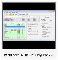 Convert Minify Javascript richfaces skin ability for command button