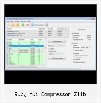 Yui Obfuscate Javascript ruby yui compressor zlib