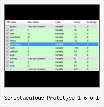 Javascript Encode A Url To Be Passed scriptaculous prototype 1 6 0 1