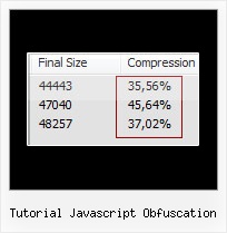 Javascript Obfuscator Crack tutorial javascript obfuscation