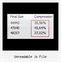 Douglas Crockford Obfuscator unreadable js file