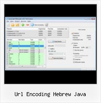 Yuicompressor Ant Problem url encoding hebrew java