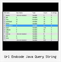 Yui Compressor 3 1 1 url endcode java query string