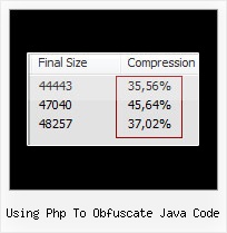 Prototype Encode Url Parameter using php to obfuscate java code
