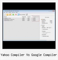 Jquery Hex Encoding yahoo compiler vs google compiler
