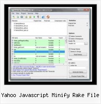 Netbeans Javascript Compressor yahoo javascript minify rake file