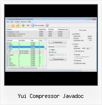 Free Javascripts Copyright Dangerous yui compressor javadoc