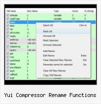Obfuscate Email yui compressor rename functions