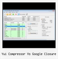 Javascript Obfuscator Decoder yui compressor vs google closure
