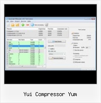 Jquery Javascript Compressor yui compressor yum