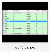 Dean Edwards Packer 3 1 yui to javadoc
