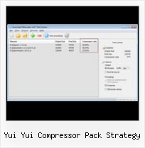 Jsmin Vs Packer yui yui compressor pack strategy