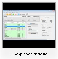 Javascript Urll Encode Double Quote yuicompressor netbeans
